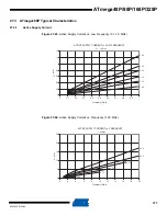 Preview for 377 page of Atmel AVR ATmega328P Manual