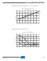 Preview for 392 page of Atmel AVR ATmega328P Manual