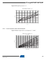 Preview for 399 page of Atmel AVR ATmega328P Manual