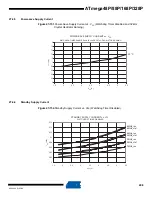 Preview for 408 page of Atmel AVR ATmega328P Manual