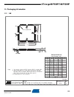 Preview for 436 page of Atmel AVR ATmega328P Manual