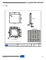 Preview for 437 page of Atmel AVR ATmega328P Manual