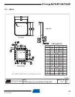 Preview for 438 page of Atmel AVR ATmega328P Manual