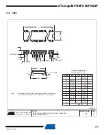 Preview for 439 page of Atmel AVR ATmega328P Manual