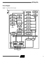 Preview for 3 page of Atmel AVR ATtiny15L Advance Information