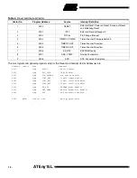 Preview for 12 page of Atmel AVR ATtiny15L Advance Information