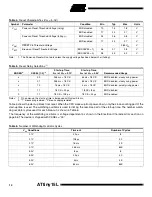 Preview for 14 page of Atmel AVR ATtiny15L Advance Information