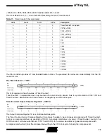 Preview for 29 page of Atmel AVR ATtiny15L Advance Information