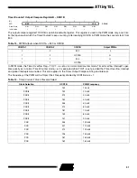 Preview for 31 page of Atmel AVR ATtiny15L Advance Information