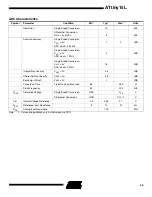 Preview for 45 page of Atmel AVR ATtiny15L Advance Information