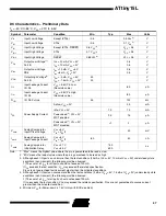 Preview for 57 page of Atmel AVR ATtiny15L Advance Information