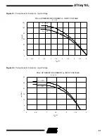 Preview for 61 page of Atmel AVR ATtiny15L Advance Information