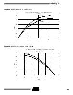 Preview for 63 page of Atmel AVR ATtiny15L Advance Information