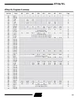 Preview for 65 page of Atmel AVR ATtiny15L Advance Information