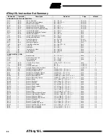 Preview for 66 page of Atmel AVR ATtiny15L Advance Information