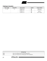 Preview for 68 page of Atmel AVR ATtiny15L Advance Information