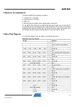 Preview for 3 page of Atmel AVR AVR350 Application Note