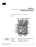 Preview for 8 page of Atmel AVR STK100 User Manual