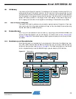 Preview for 24 page of Atmel AVR XMEGA AU series Manual