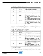 Preview for 36 page of Atmel AVR XMEGA AU series Manual