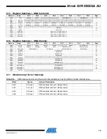 Preview for 70 page of Atmel AVR XMEGA AU series Manual