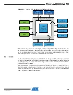 Preview for 72 page of Atmel AVR XMEGA AU series Manual