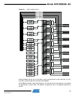 Preview for 75 page of Atmel AVR XMEGA AU series Manual