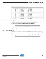 Preview for 81 page of Atmel AVR XMEGA AU series Manual