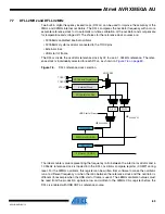 Preview for 89 page of Atmel AVR XMEGA AU series Manual