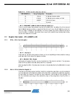 Preview for 101 page of Atmel AVR XMEGA AU series Manual