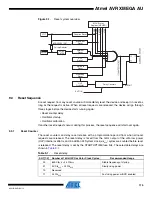 Preview for 114 page of Atmel AVR XMEGA AU series Manual