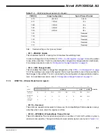 Preview for 131 page of Atmel AVR XMEGA AU series Manual