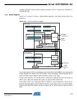 Preview for 170 page of Atmel AVR XMEGA AU series Manual