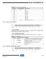 Preview for 185 page of Atmel AVR XMEGA AU series Manual