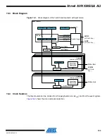 Preview for 194 page of Atmel AVR XMEGA AU series Manual