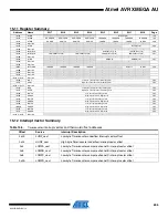 Preview for 205 page of Atmel AVR XMEGA AU series Manual