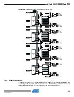 Preview for 208 page of Atmel AVR XMEGA AU series Manual