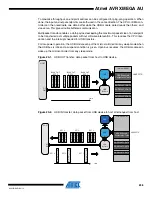 Preview for 236 page of Atmel AVR XMEGA AU series Manual