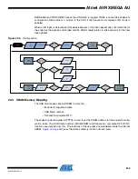 Preview for 240 page of Atmel AVR XMEGA AU series Manual