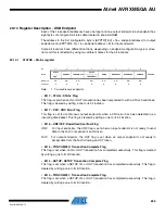 Preview for 255 page of Atmel AVR XMEGA AU series Manual