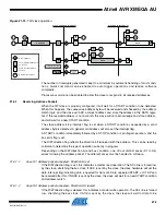 Preview for 272 page of Atmel AVR XMEGA AU series Manual