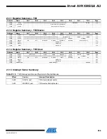 Preview for 286 page of Atmel AVR XMEGA AU series Manual