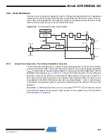 Preview for 295 page of Atmel AVR XMEGA AU series Manual