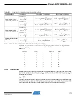 Preview for 296 page of Atmel AVR XMEGA AU series Manual