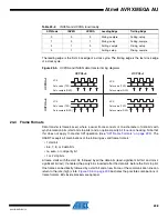 Preview for 298 page of Atmel AVR XMEGA AU series Manual