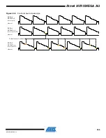 Preview for 305 page of Atmel AVR XMEGA AU series Manual