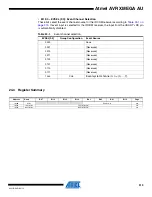 Preview for 319 page of Atmel AVR XMEGA AU series Manual