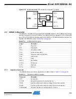 Preview for 340 page of Atmel AVR XMEGA AU series Manual