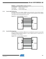 Preview for 341 page of Atmel AVR XMEGA AU series Manual