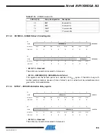 Preview for 348 page of Atmel AVR XMEGA AU series Manual